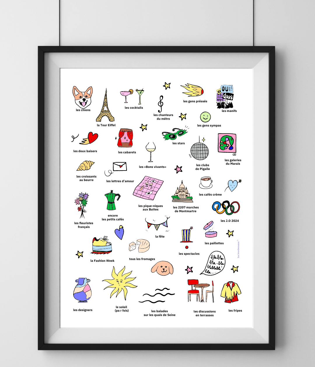 Affiche - Ce que j'aime Paris - Les Imprimeuses