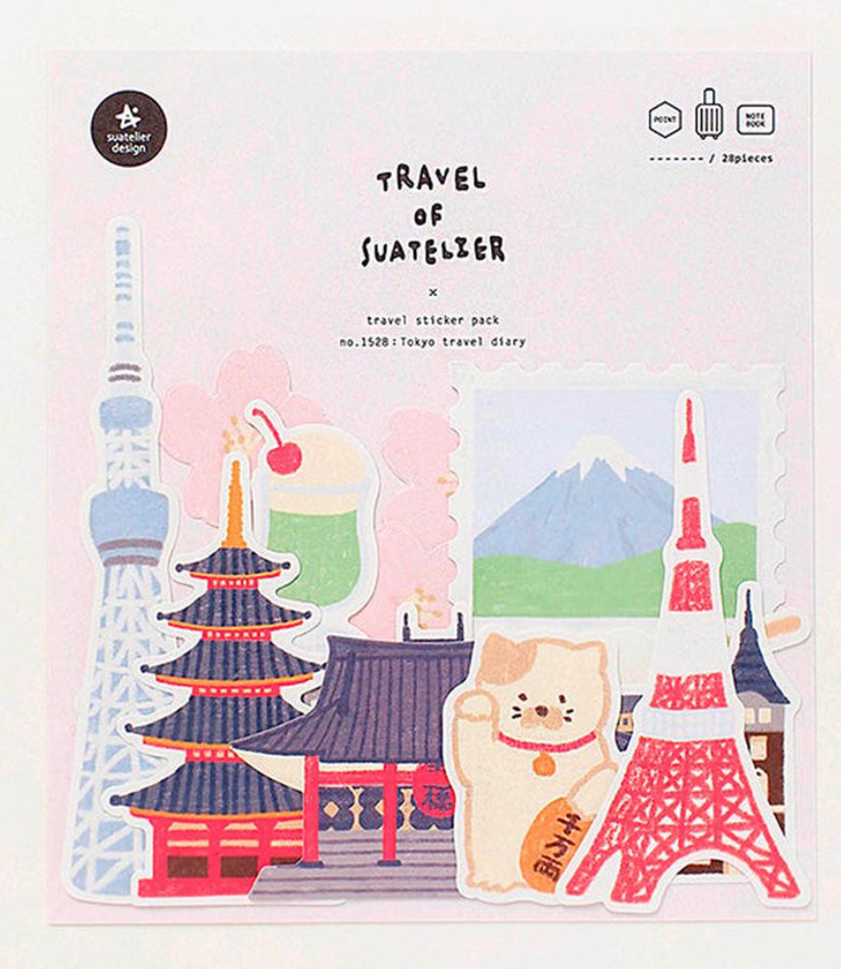 Planche d’autocollants Travel Luggage – Suatelier