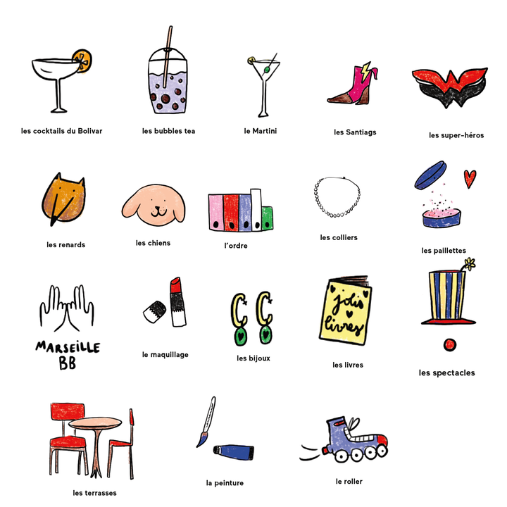 Pictogramme illustré