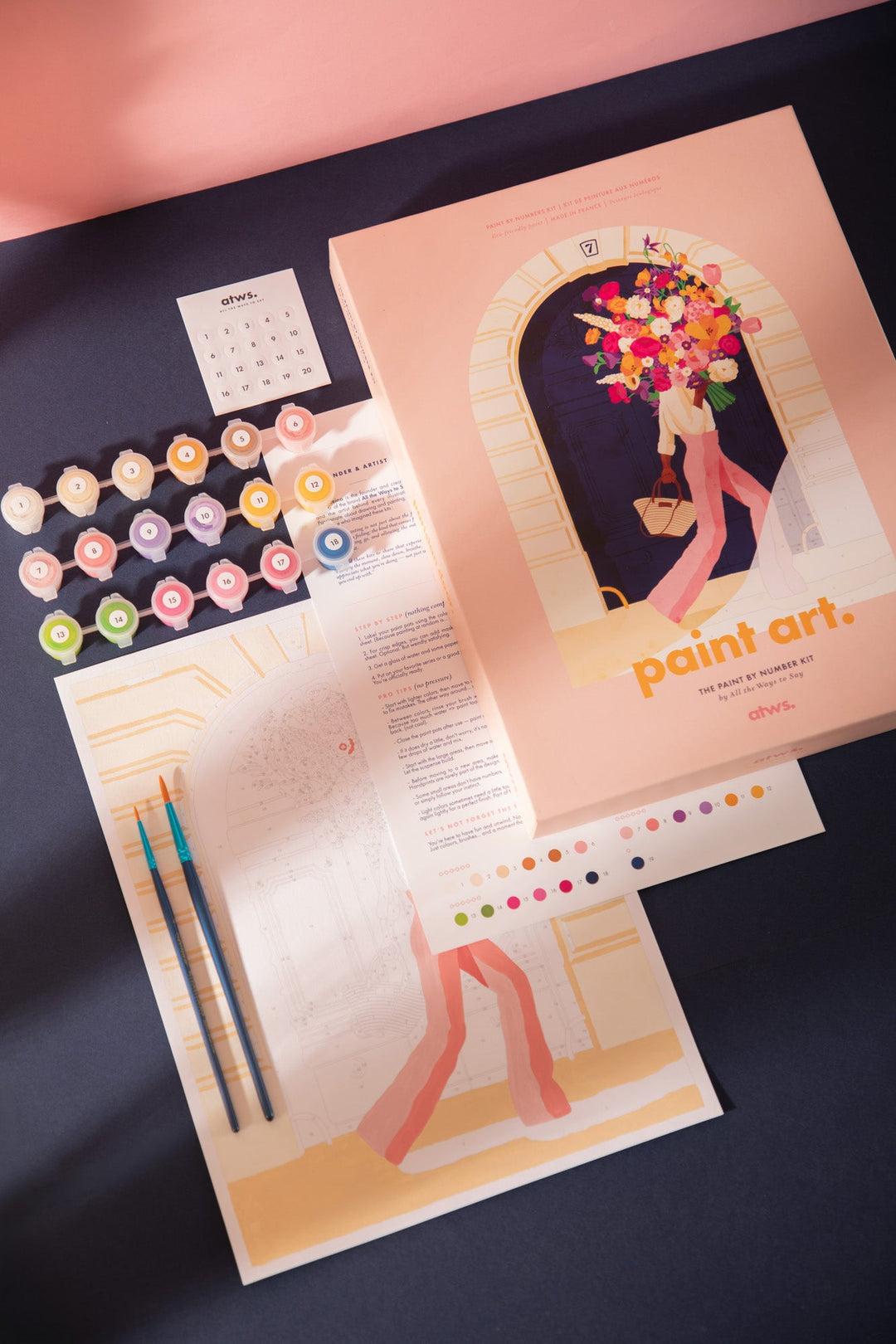 Kit de peinture au numéro Parisian Door All The Ways To Say